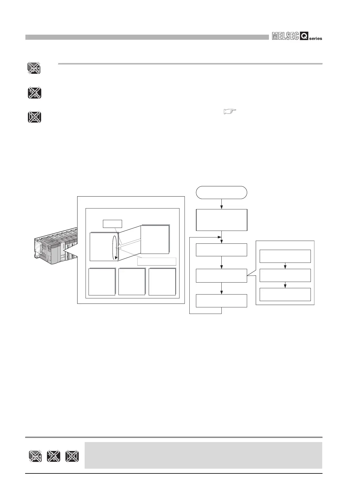 Page #248 background image
