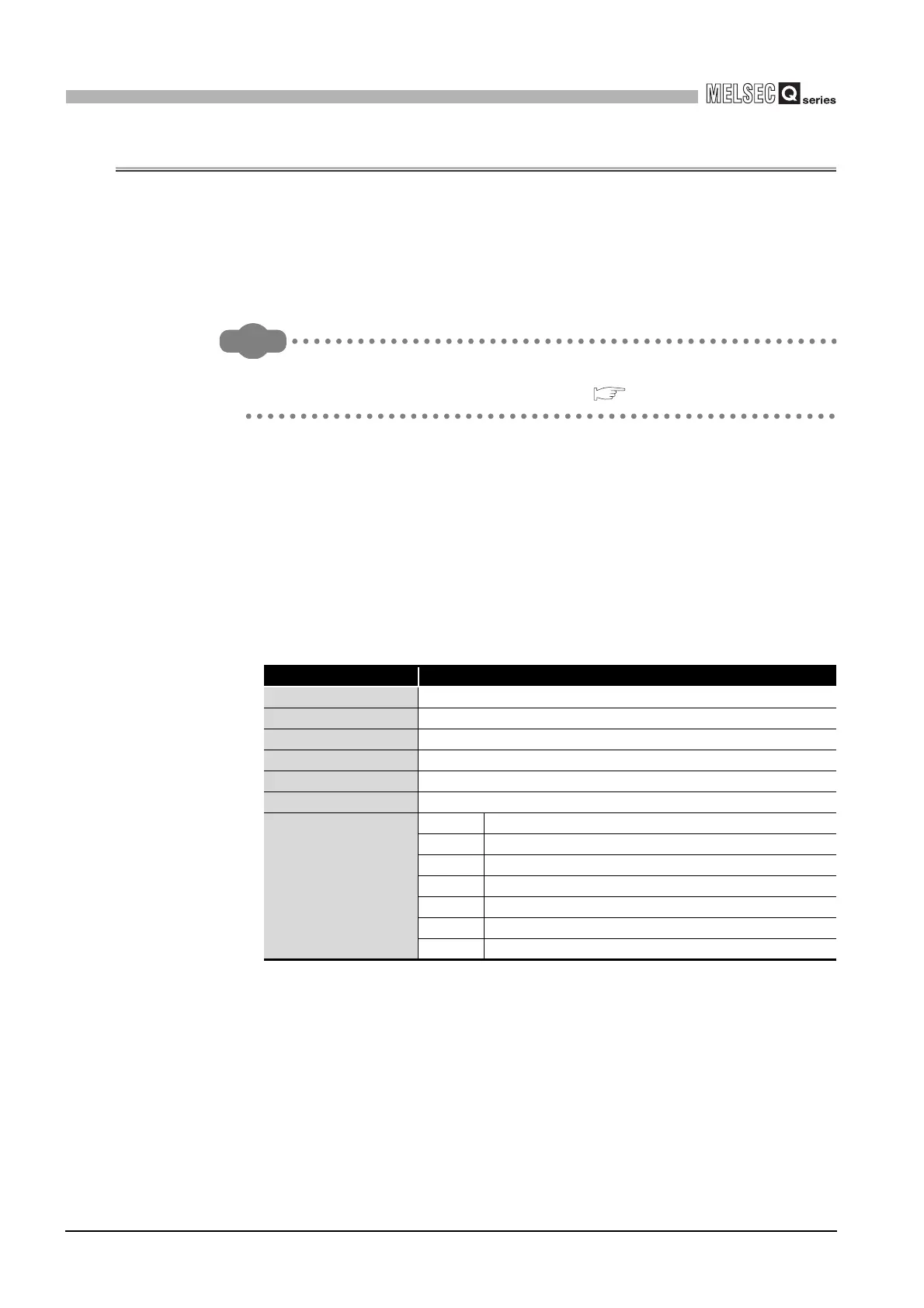 Page #318 background image