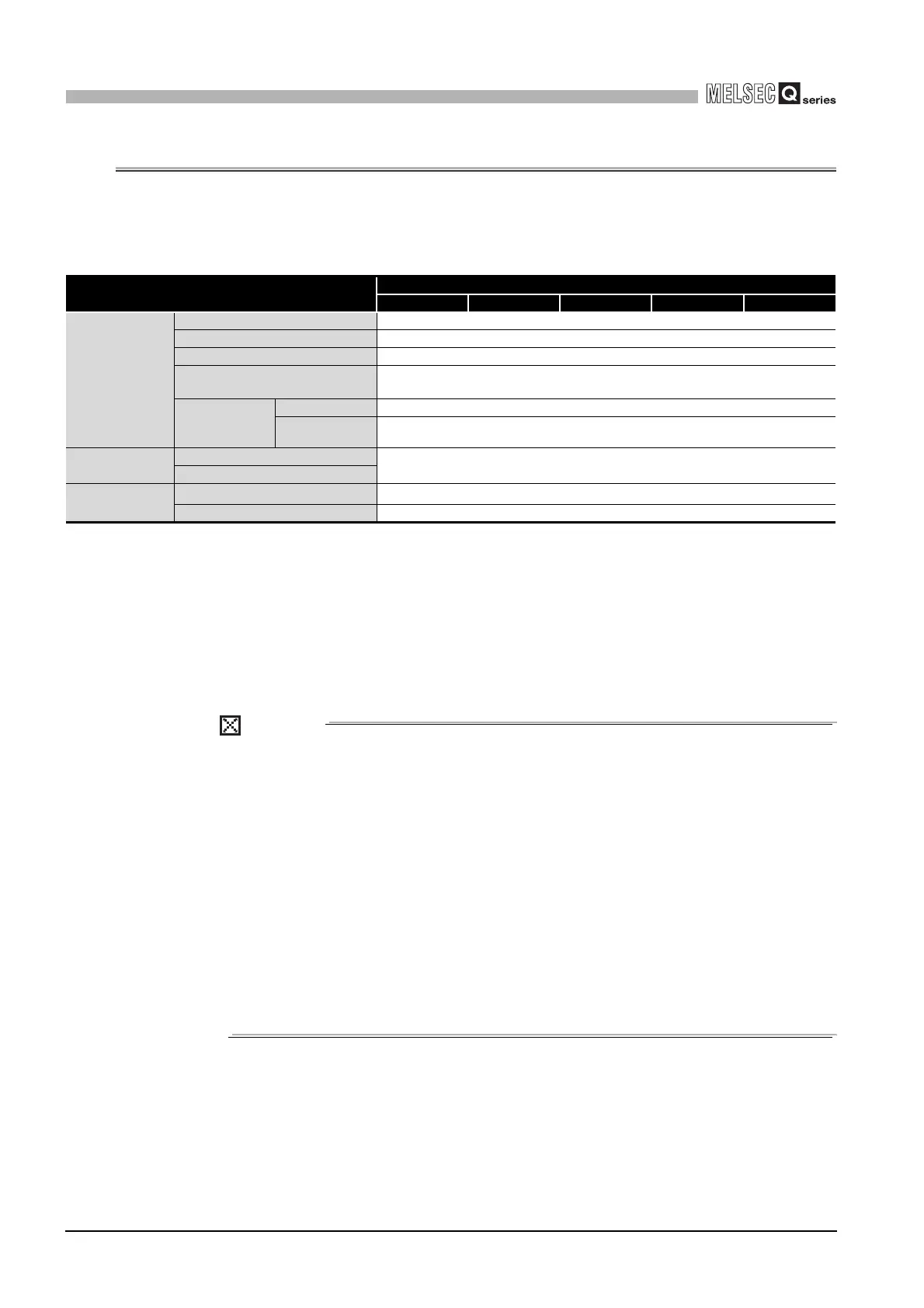 Page #516 background image