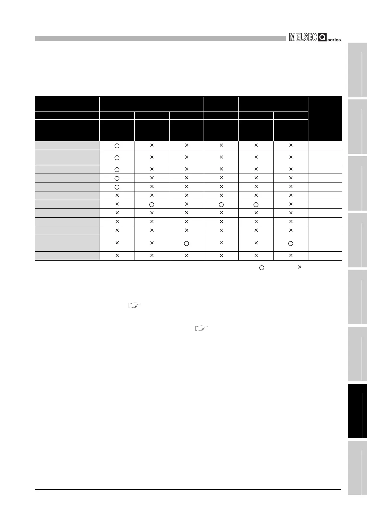 Page #541 background image