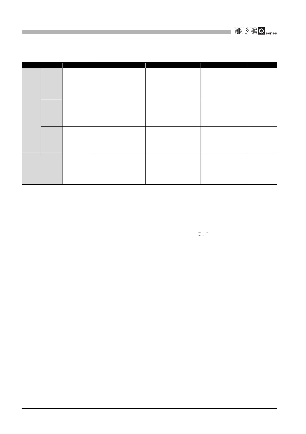 Page #596 background image