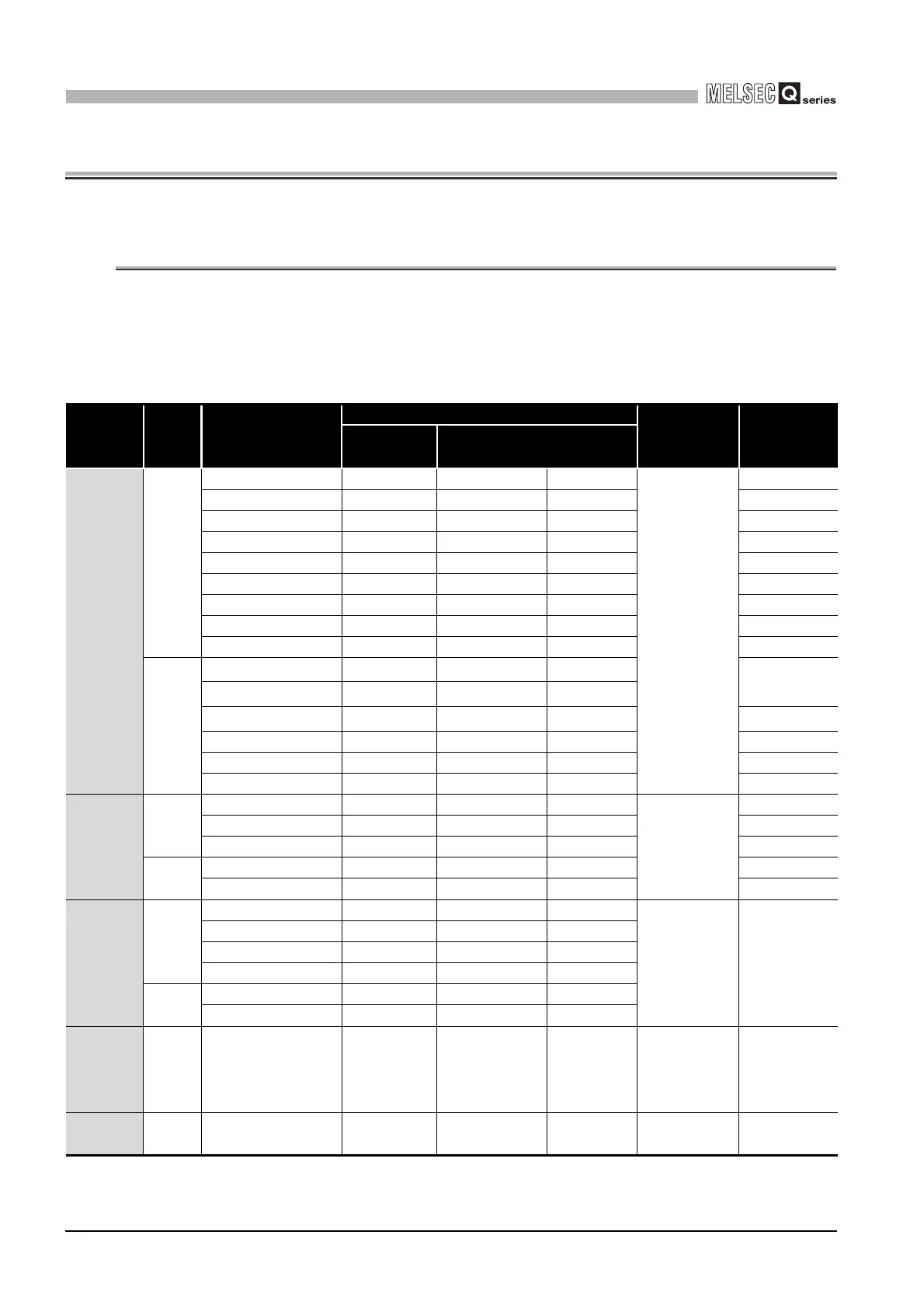 Page #616 background image