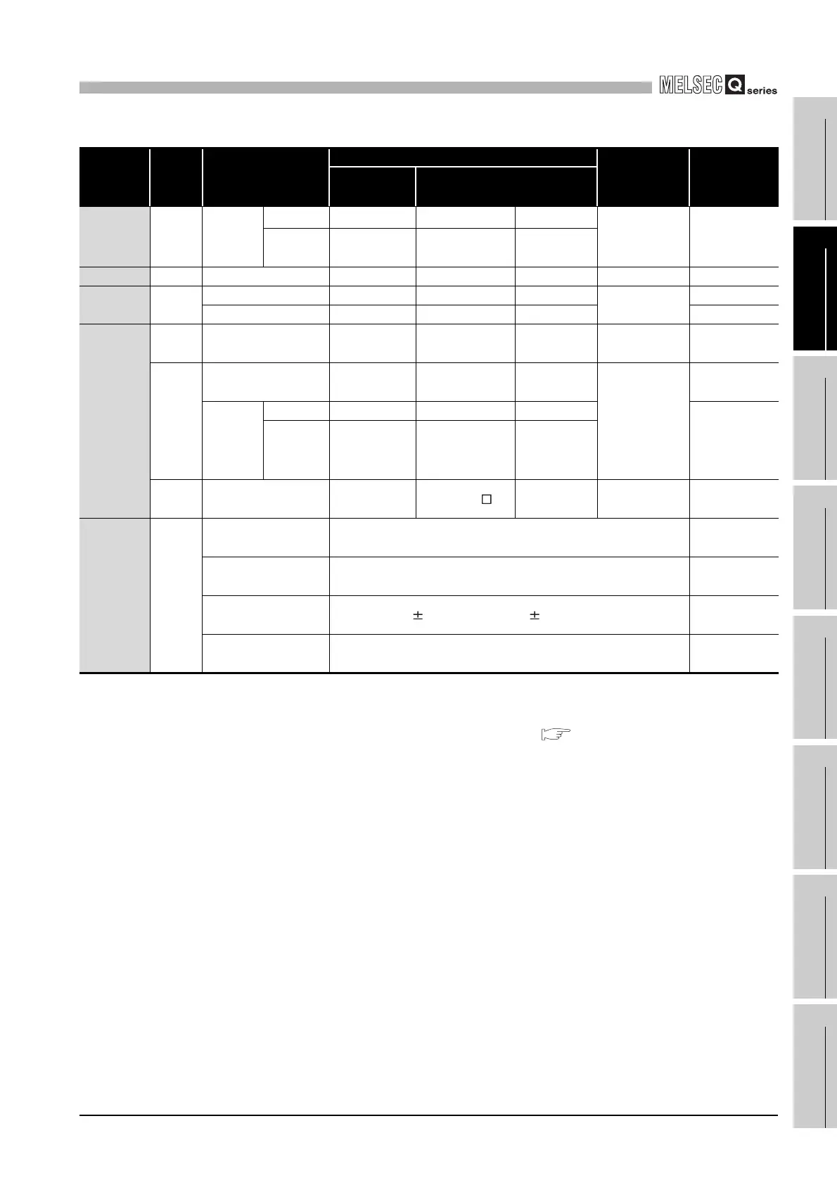 Page #617 background image