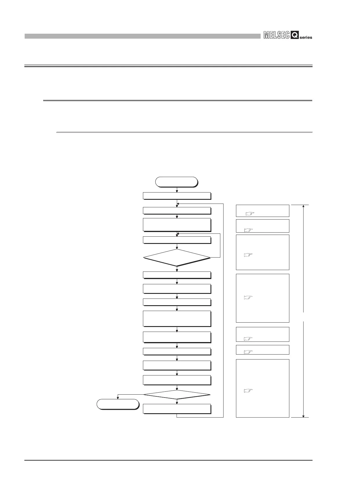 Page #740 background image