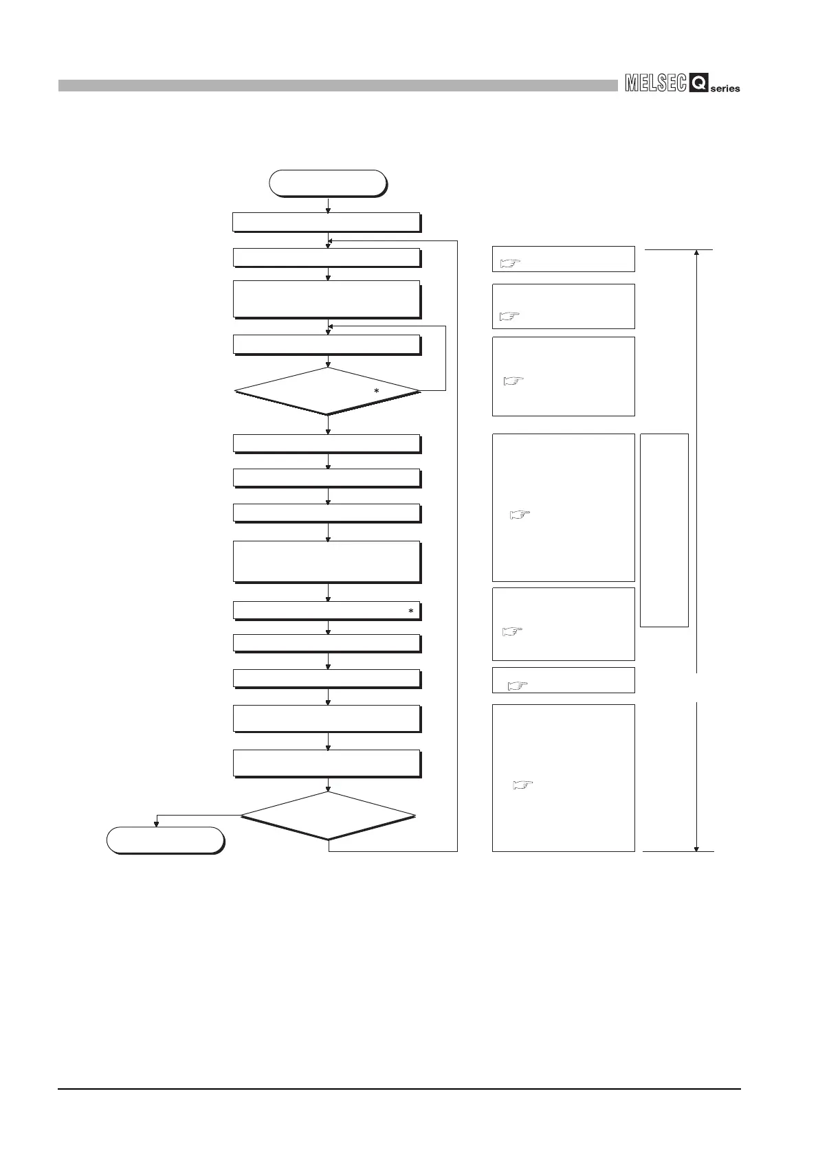 Page #744 background image