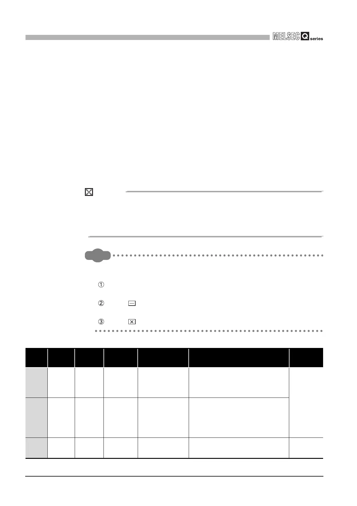 Page #806 background image
