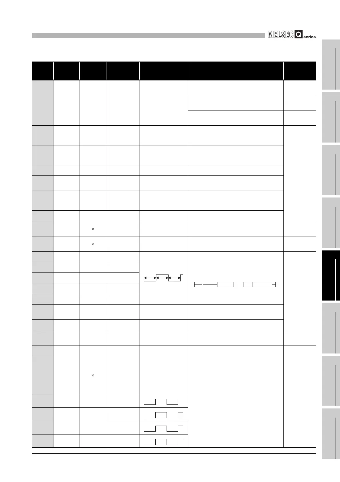 Page #807 background image