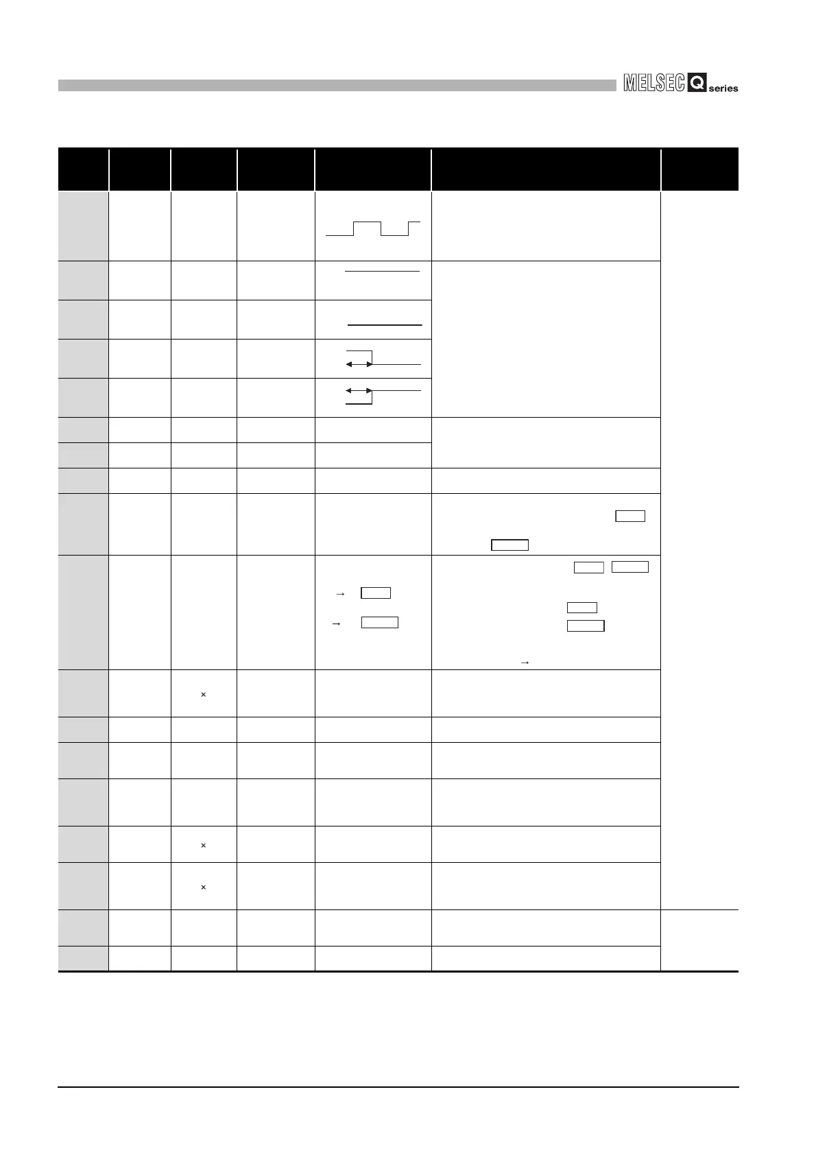 Page #808 background image
