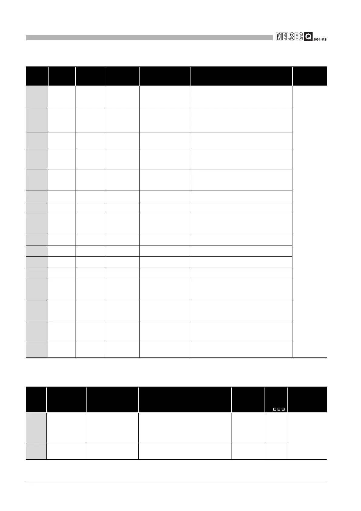 Page #812 background image