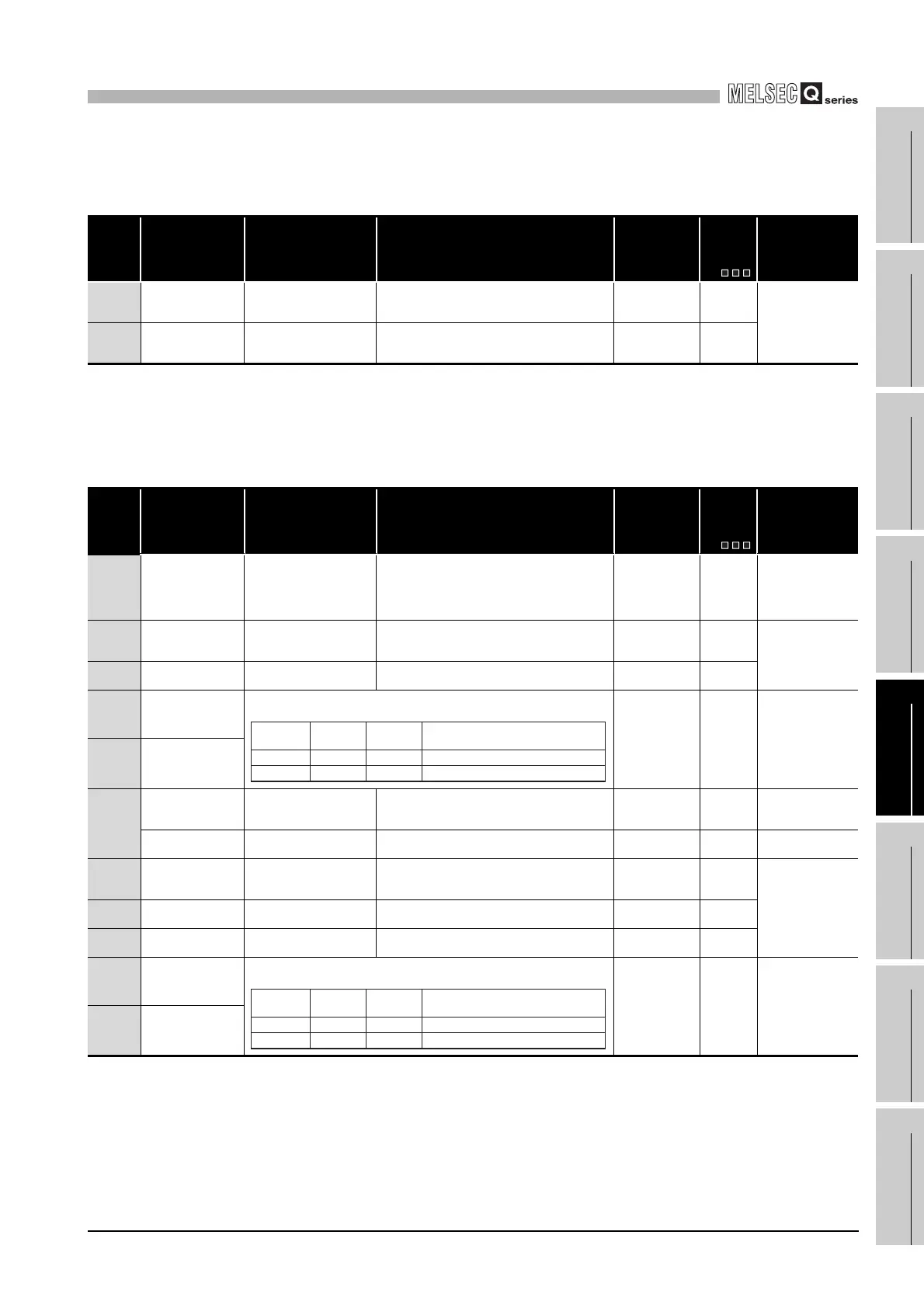 Page #813 background image