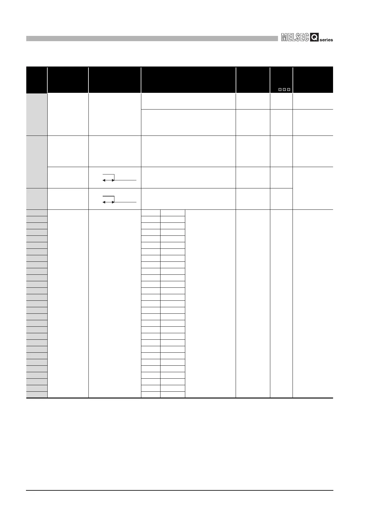 Page #814 background image
