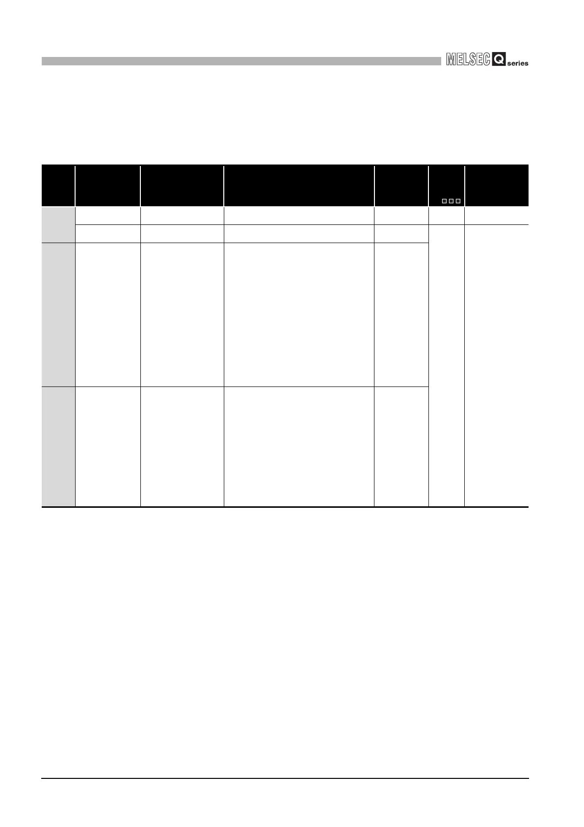 Page #818 background image