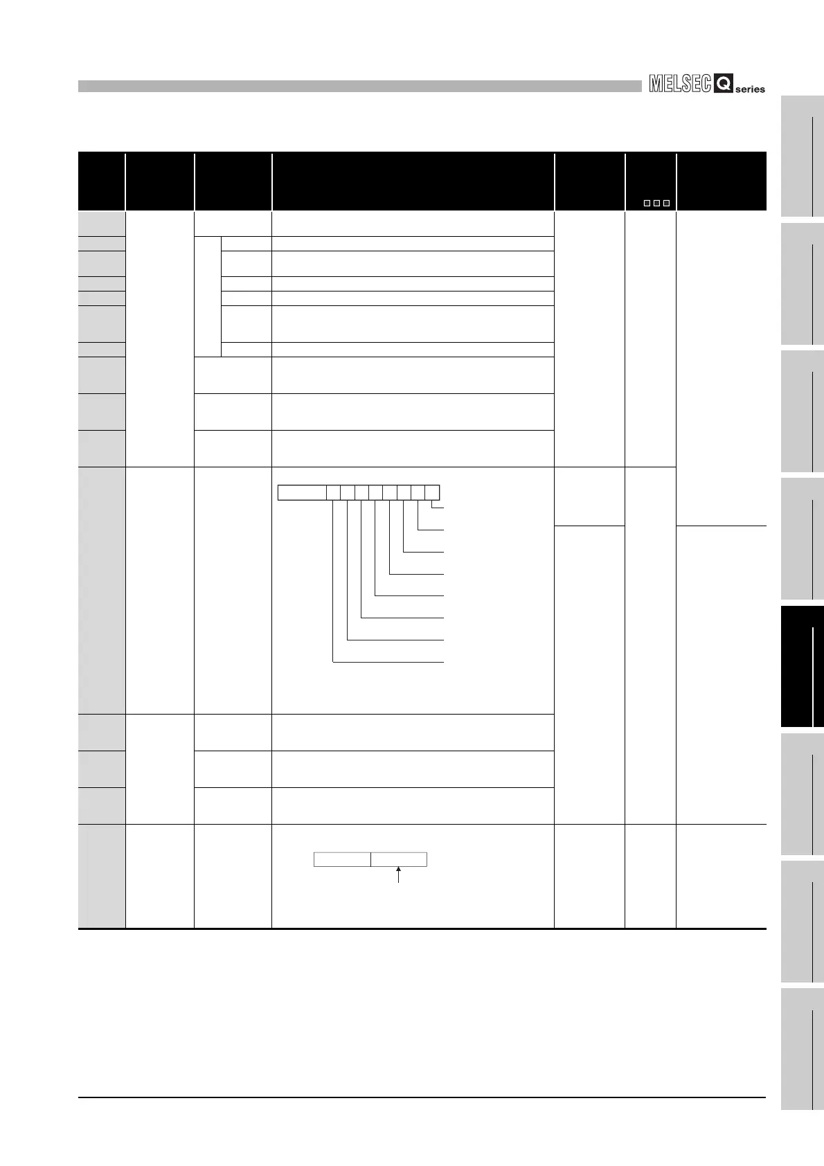 Page #843 background image