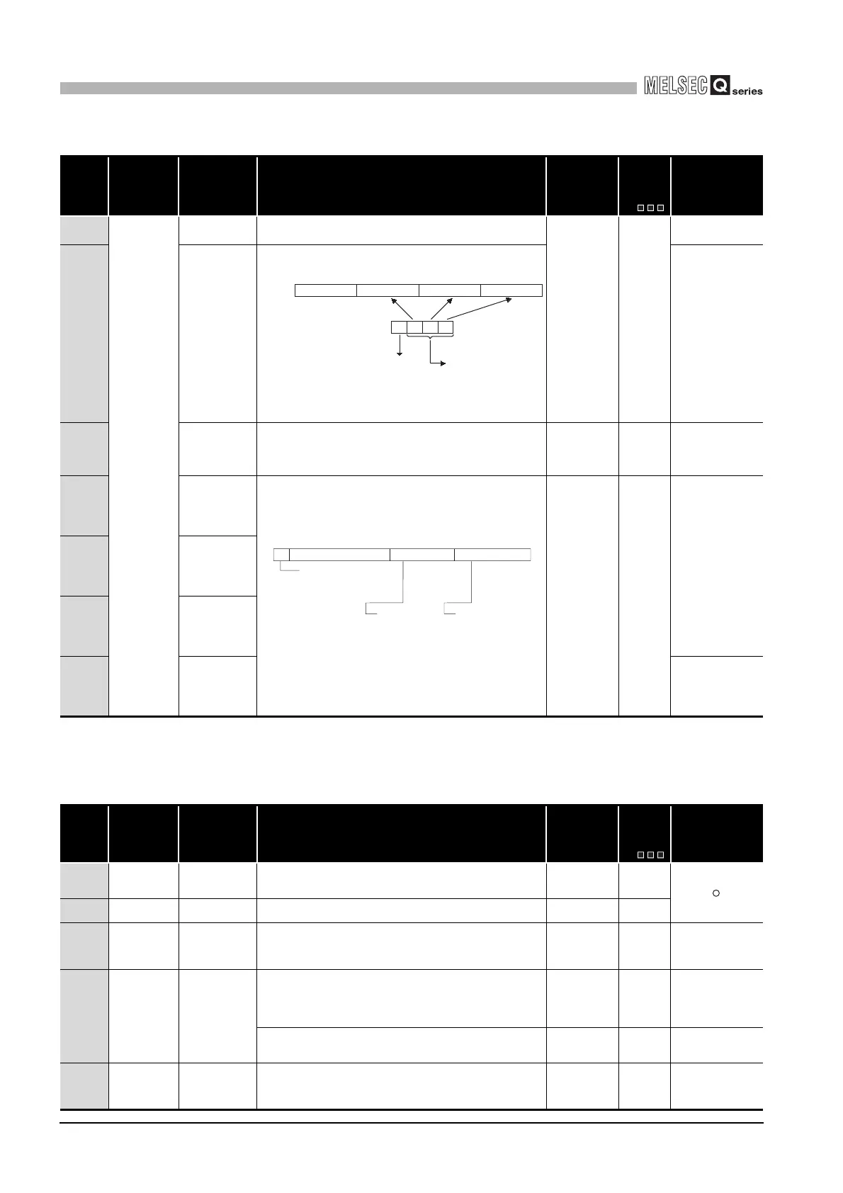 Page #844 background image