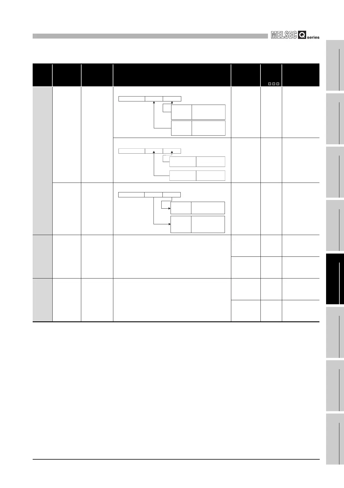 Page #849 background image