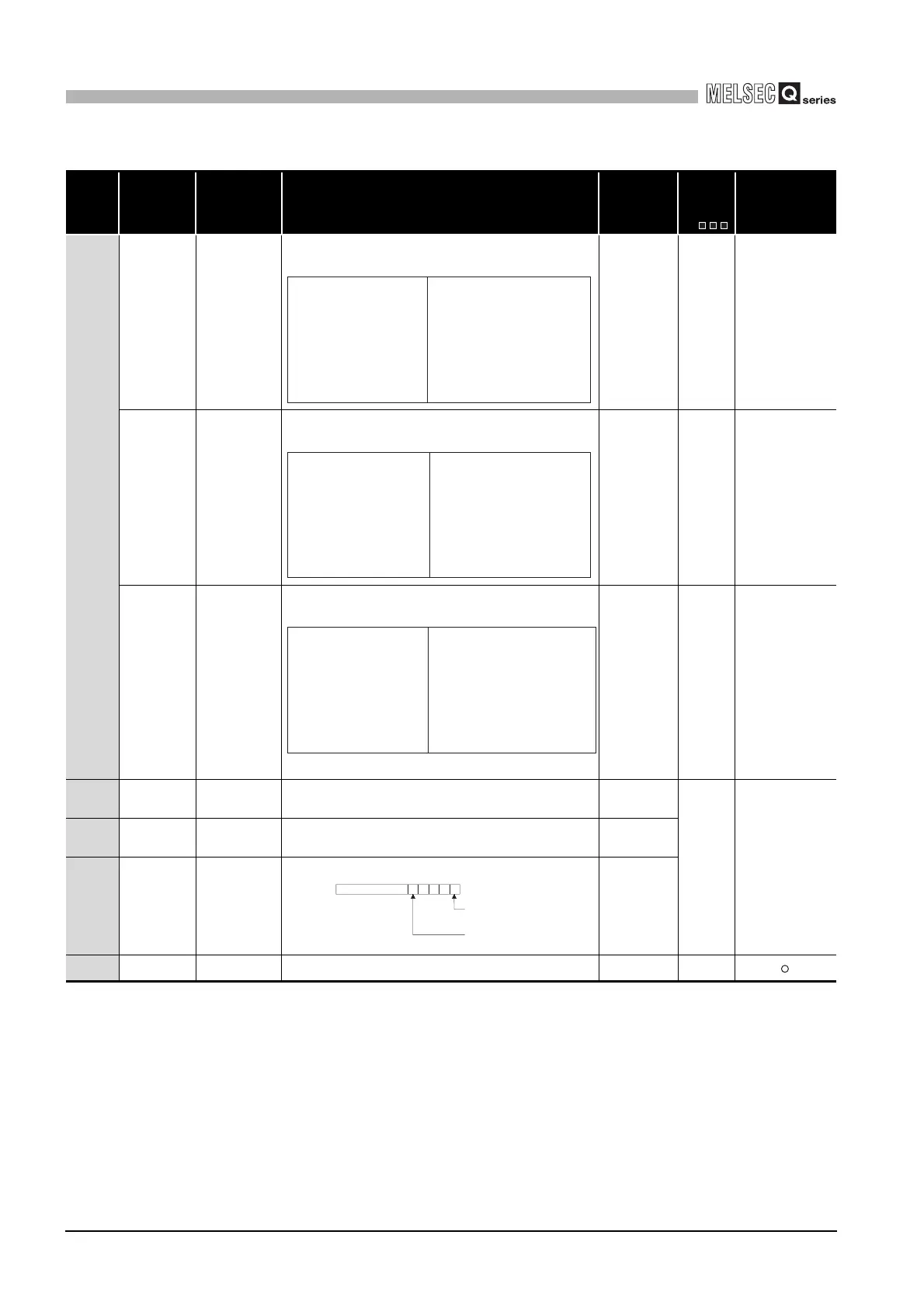 Page #850 background image
