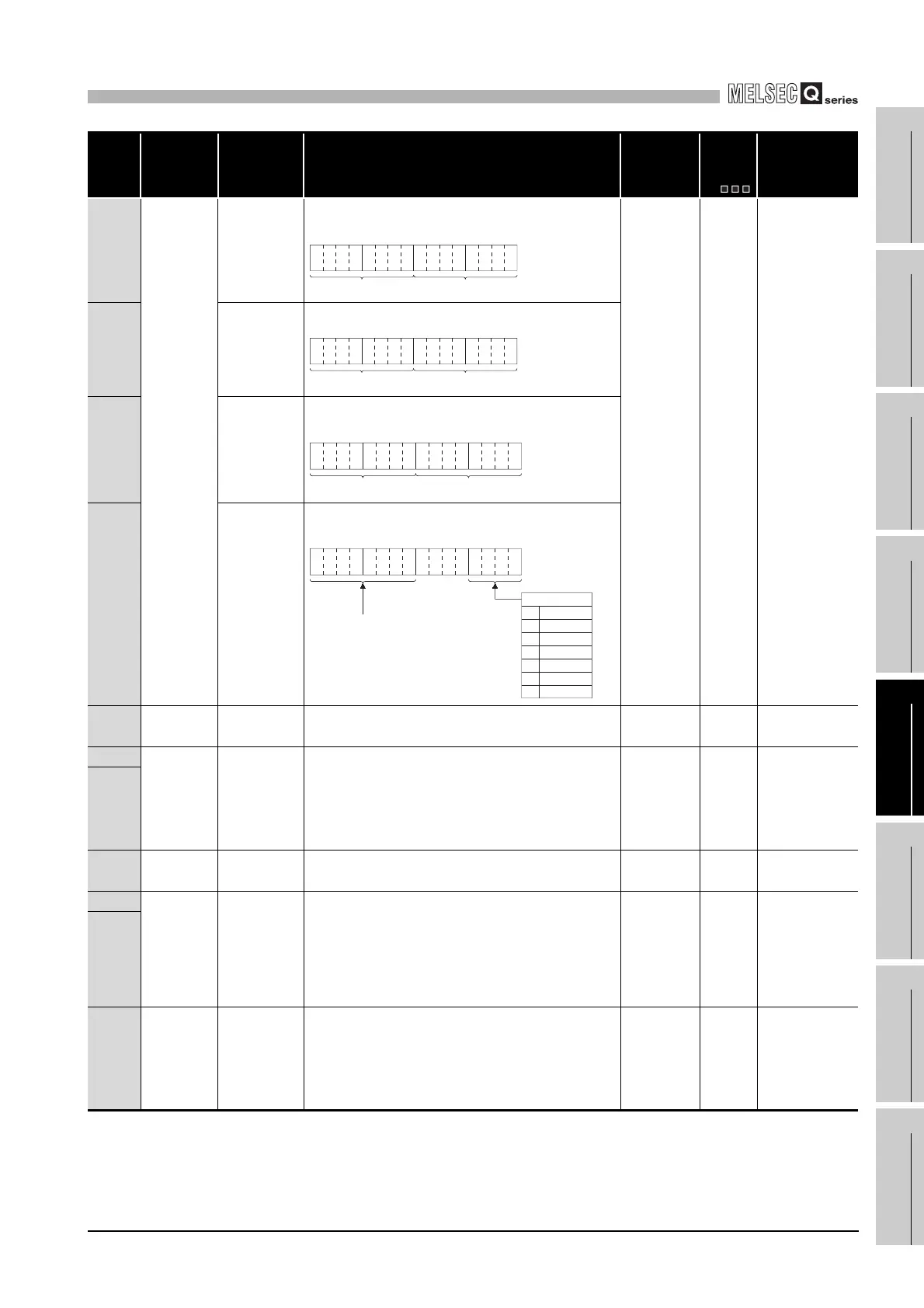 Page #853 background image
