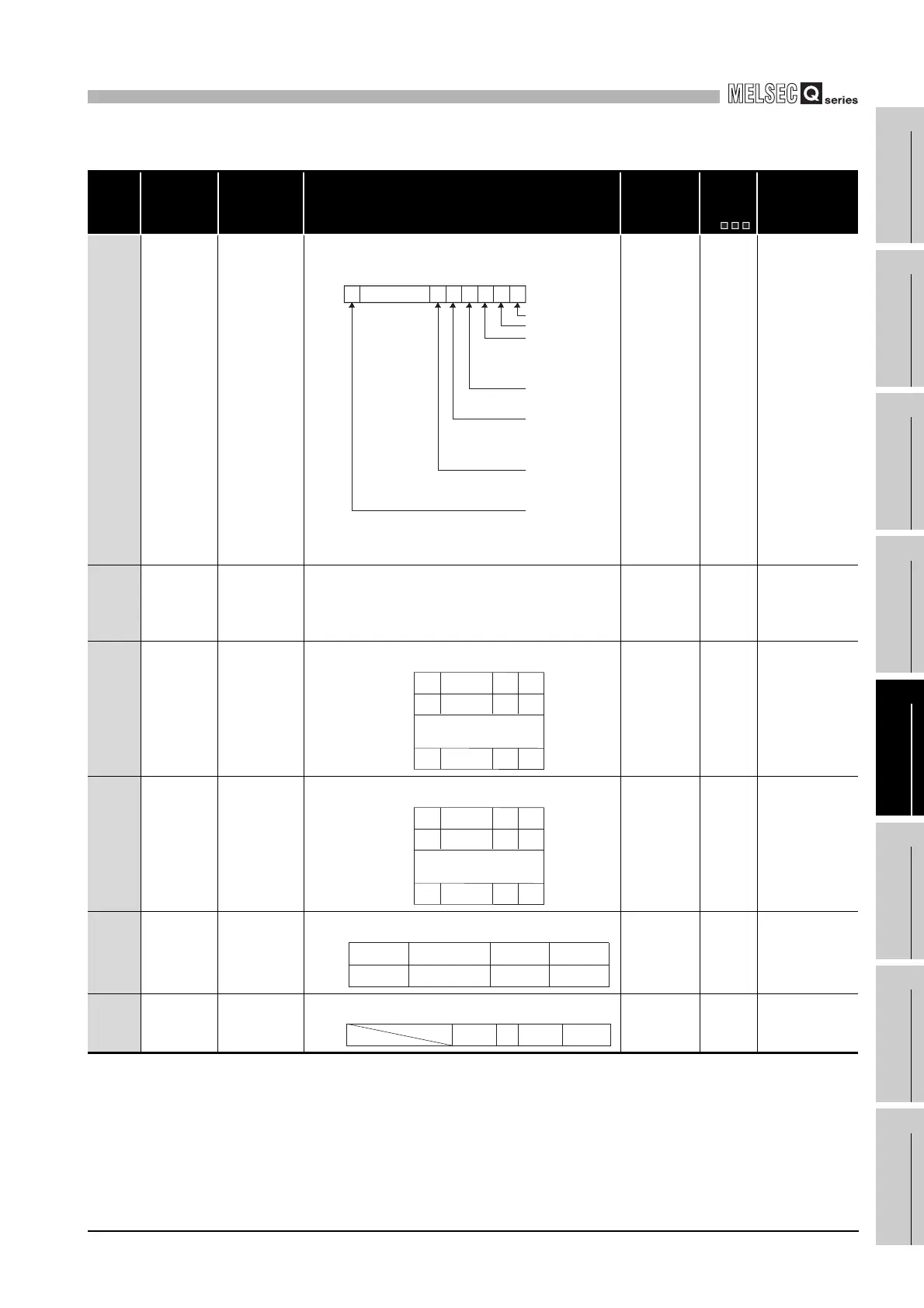 Page #857 background image