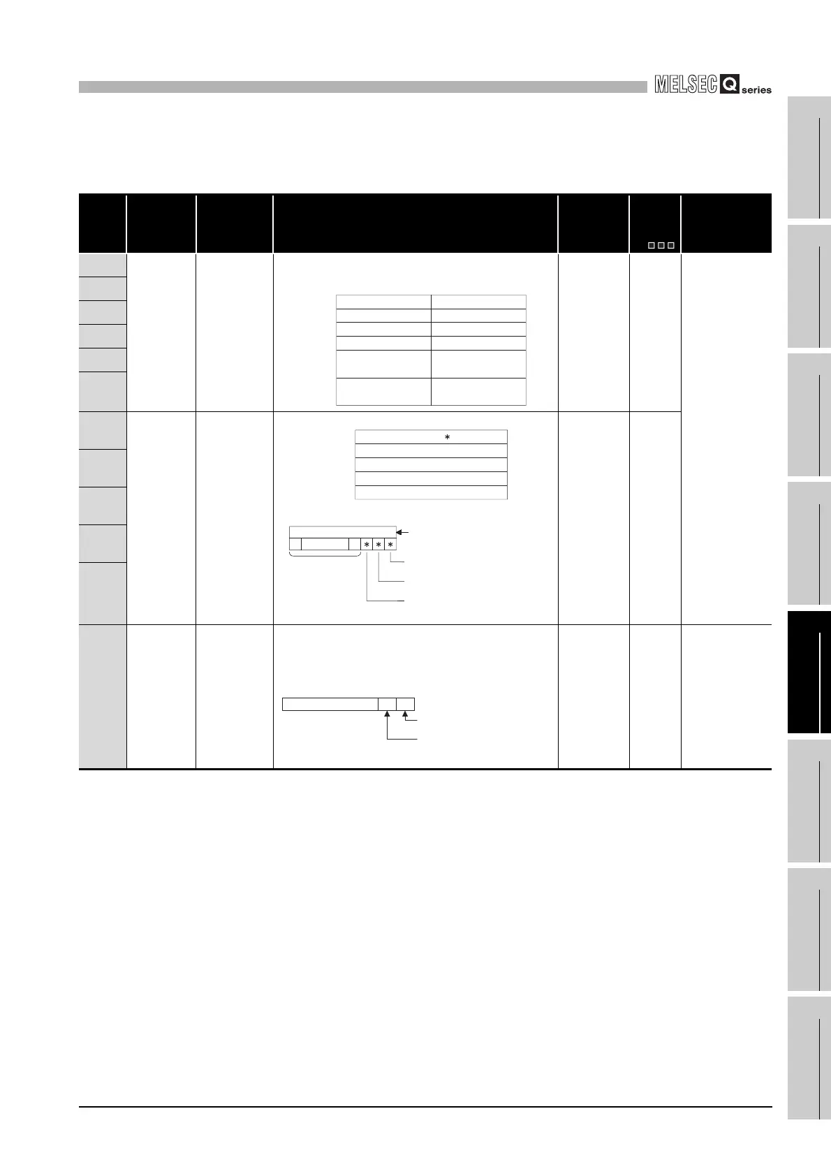 Page #859 background image