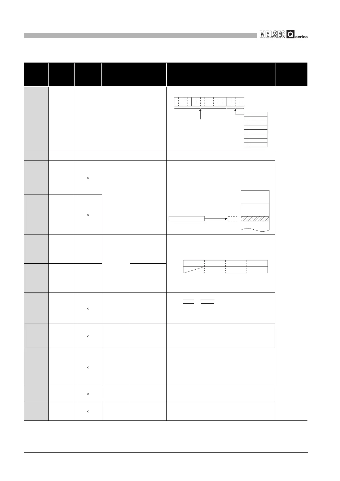Page #866 background image