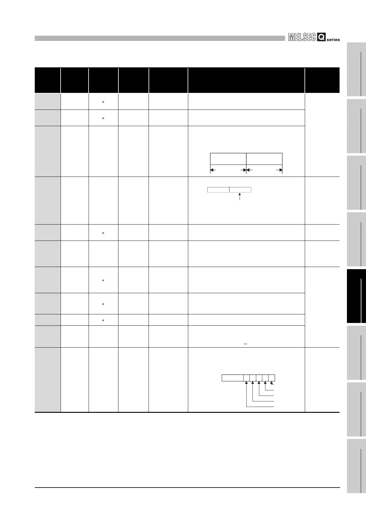 Page #867 background image