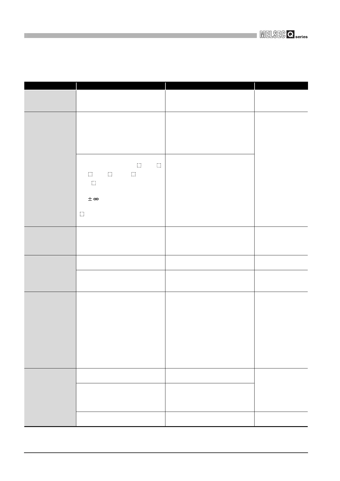 Page #902 background image
