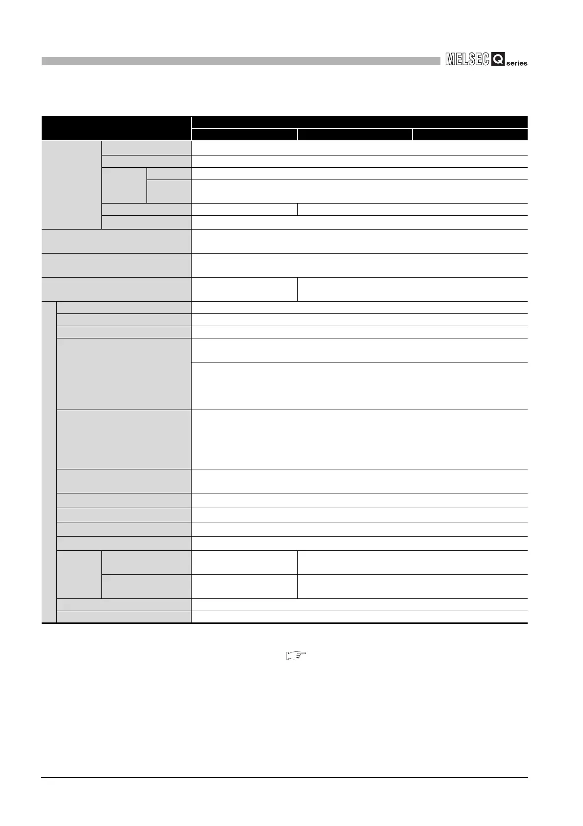Page #80 background image