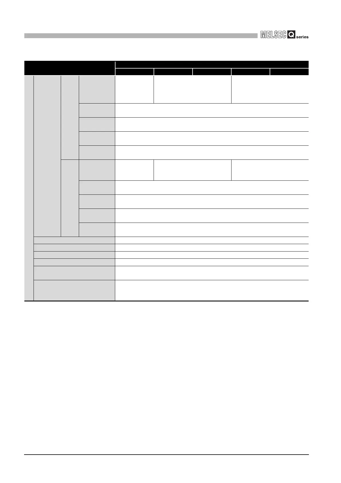 Page #84 background image