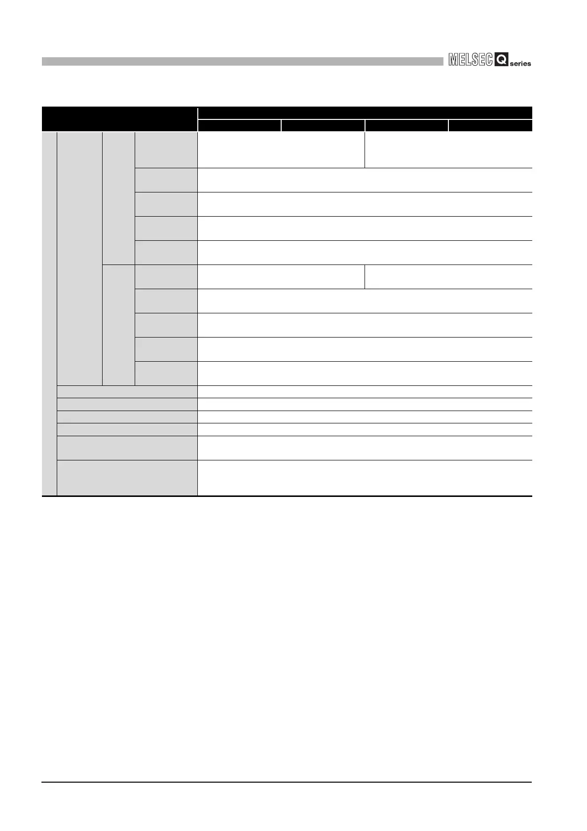 Page #88 background image