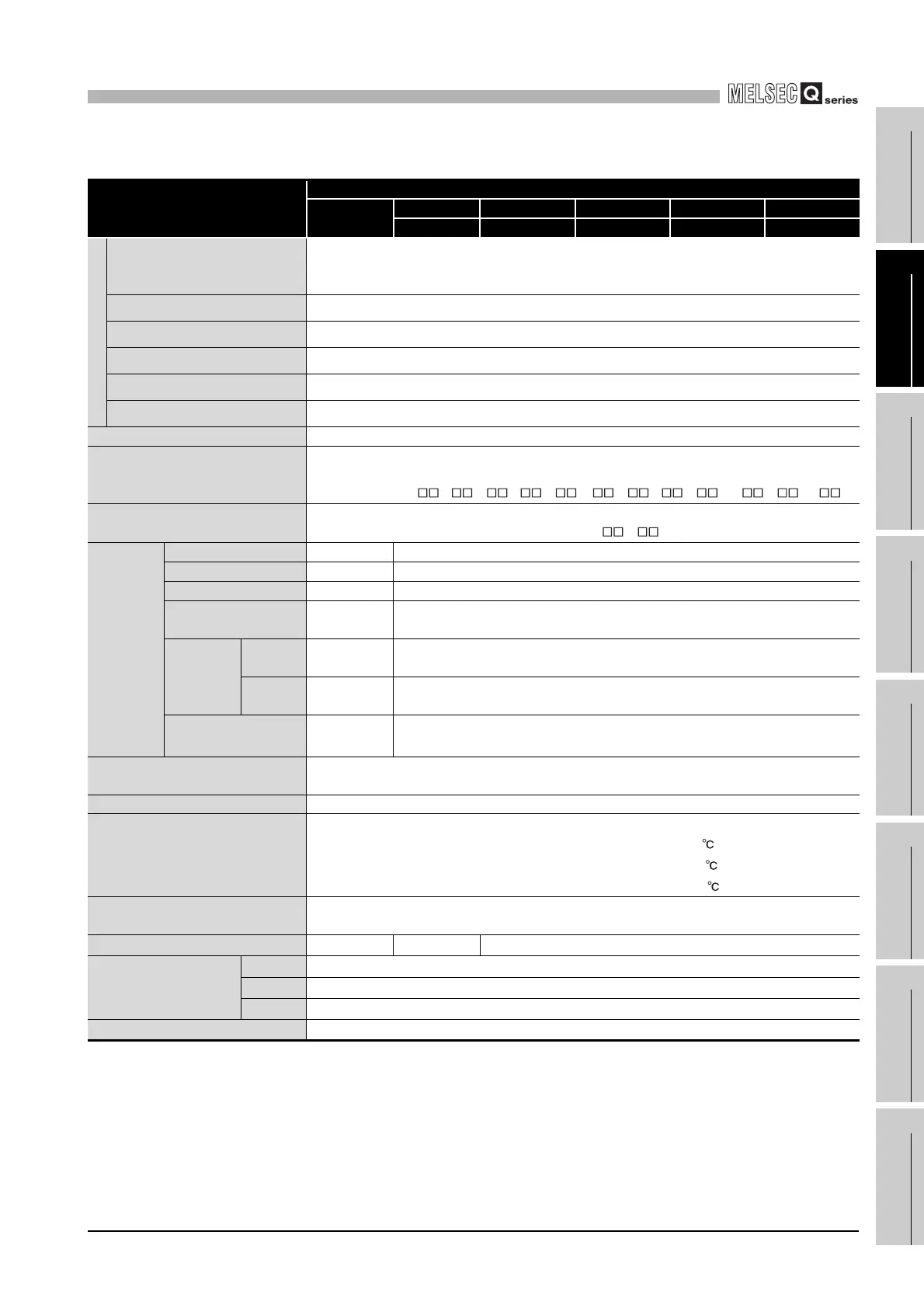 Page #97 background image