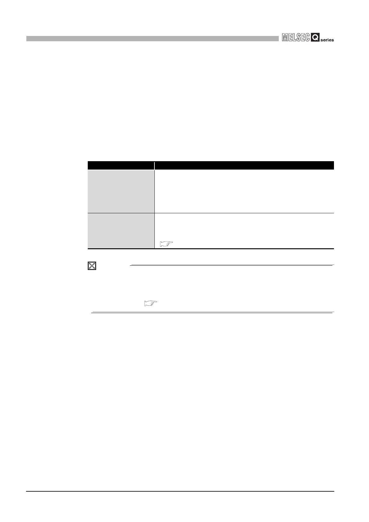Page #228 background image