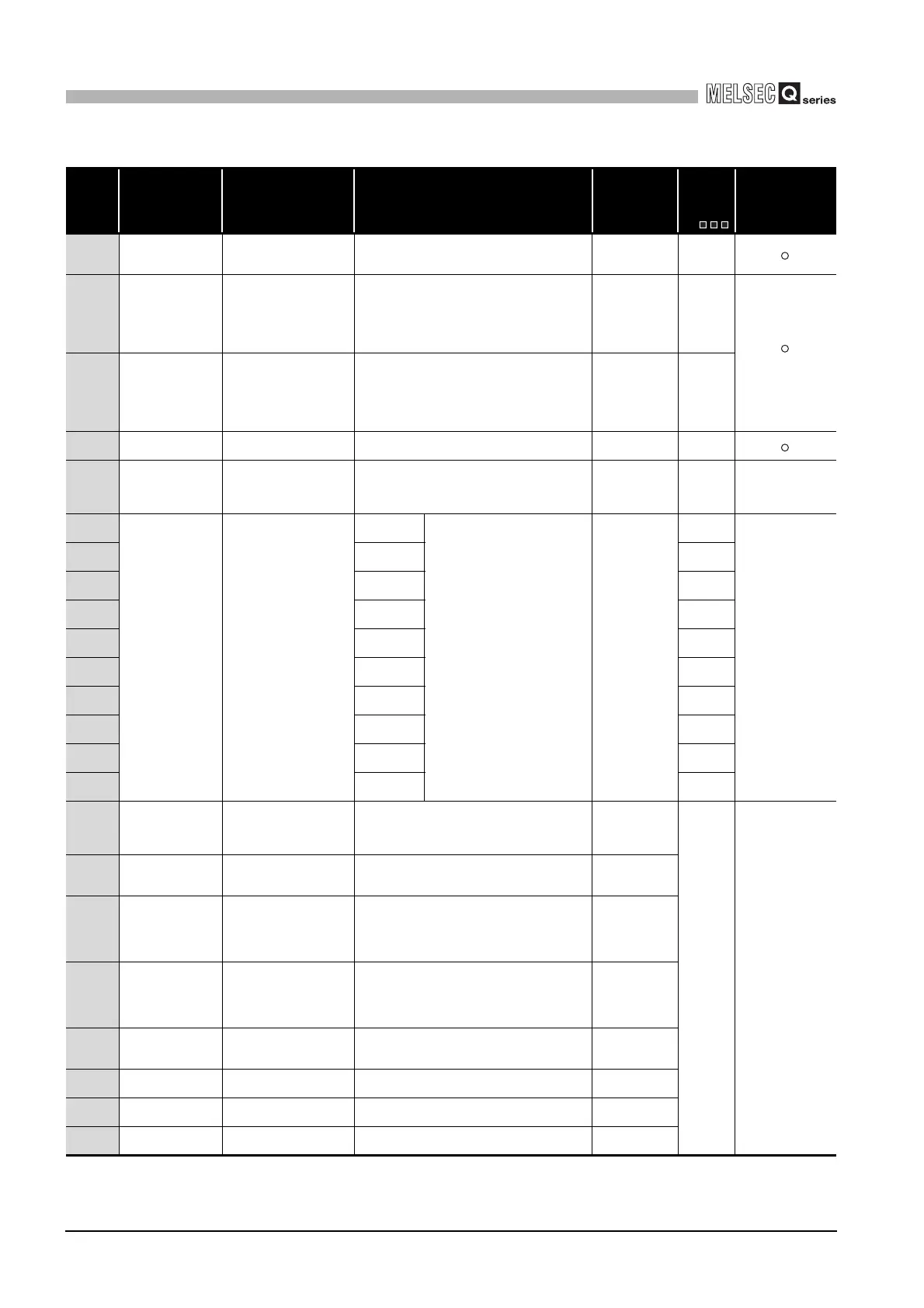 Page #792 background image