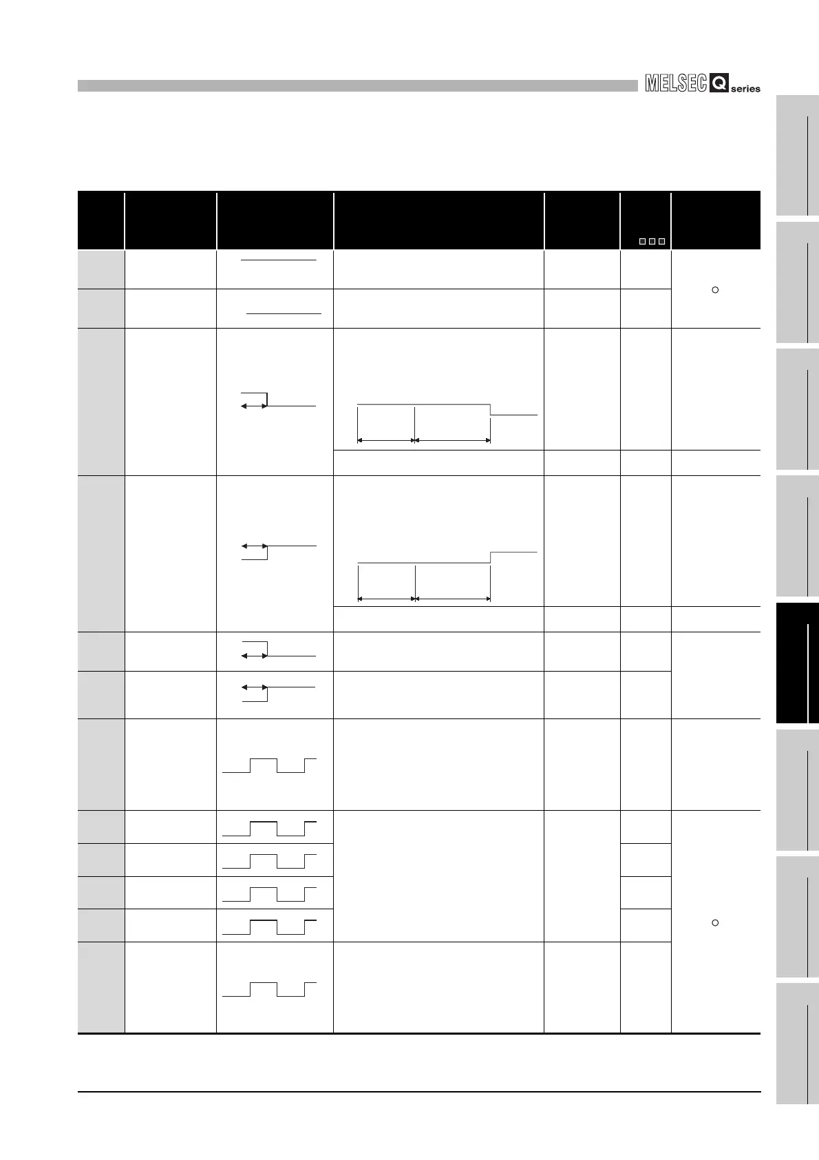 Page #797 background image