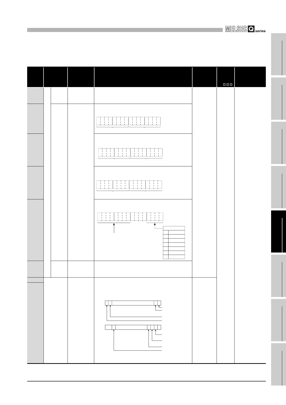 Page #875 background image