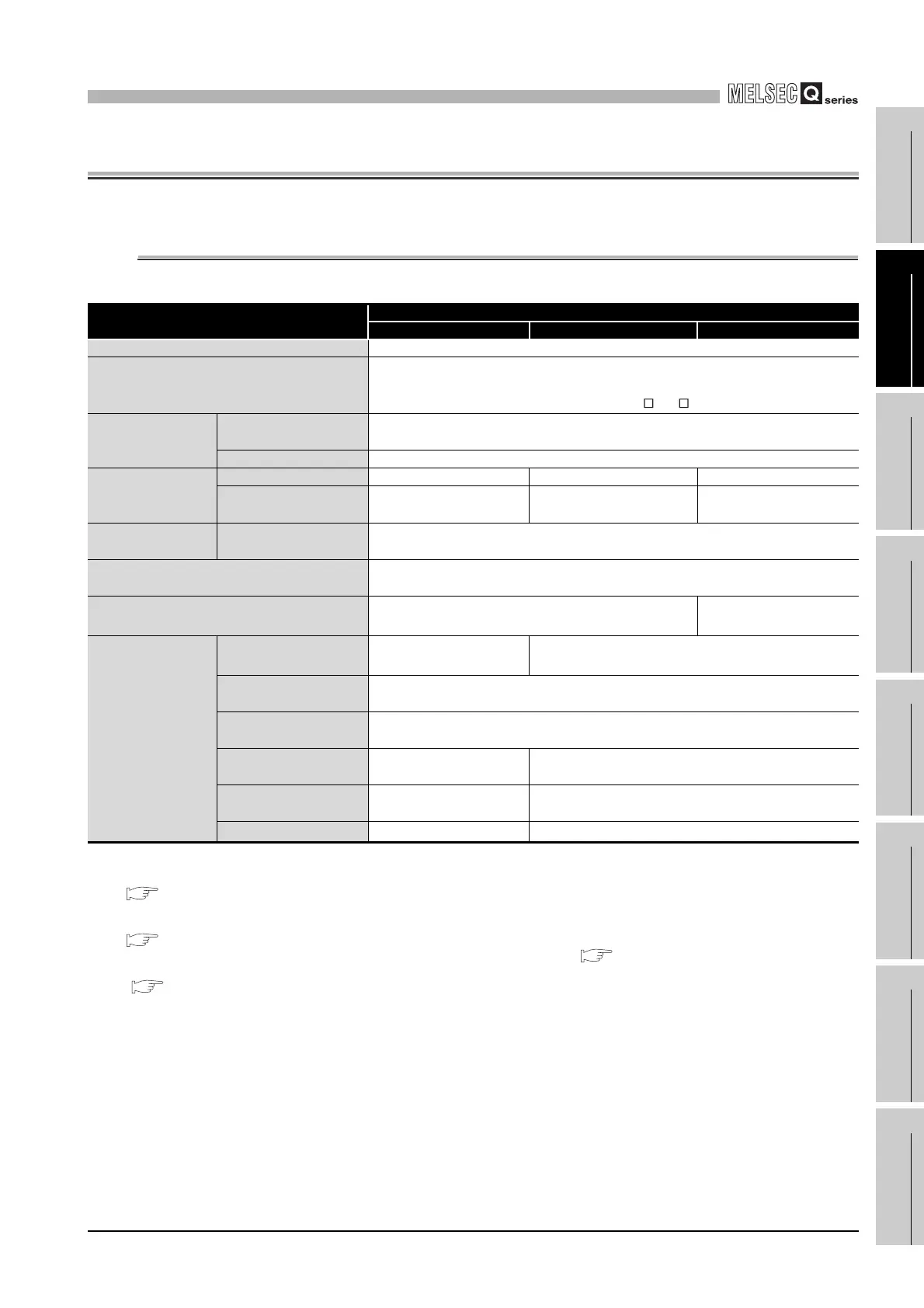 Page #79 background image