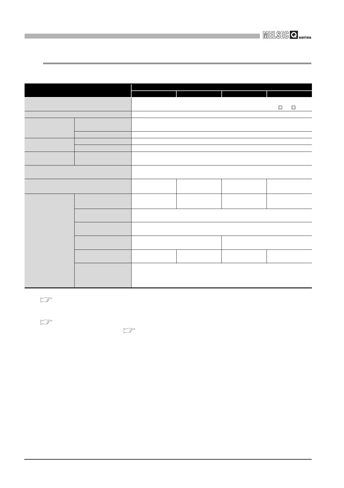 Page #86 background image