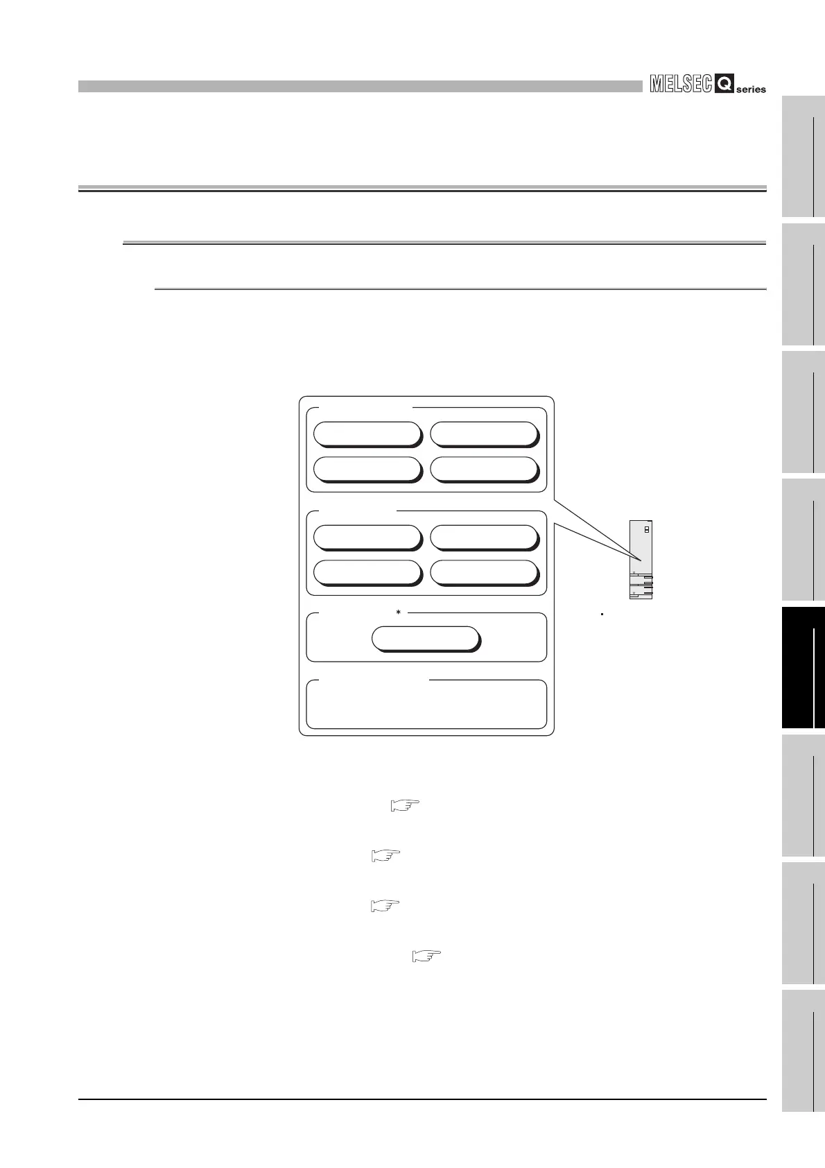 Page #225 background image