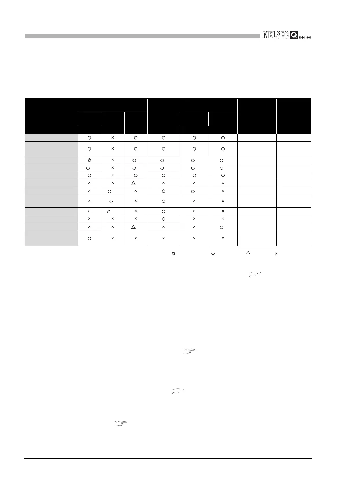 Page #242 background image