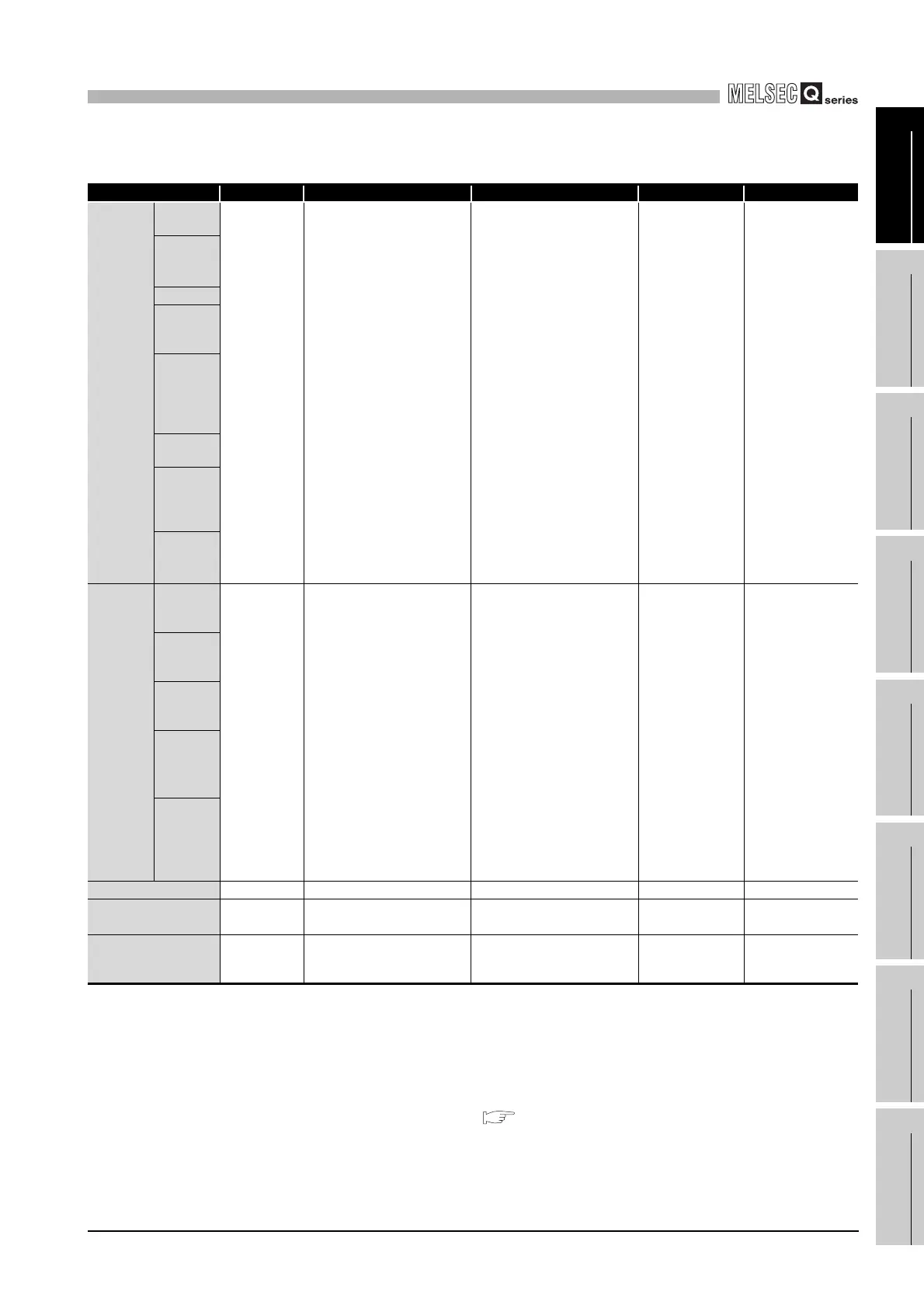 Page #593 background image