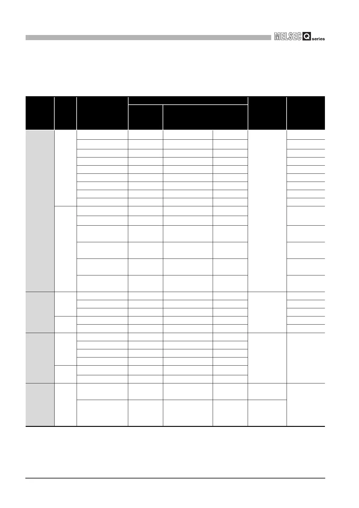 Page #618 background image