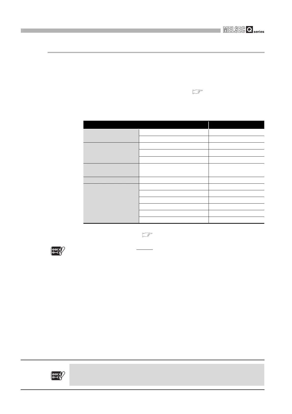 Page #686 background image