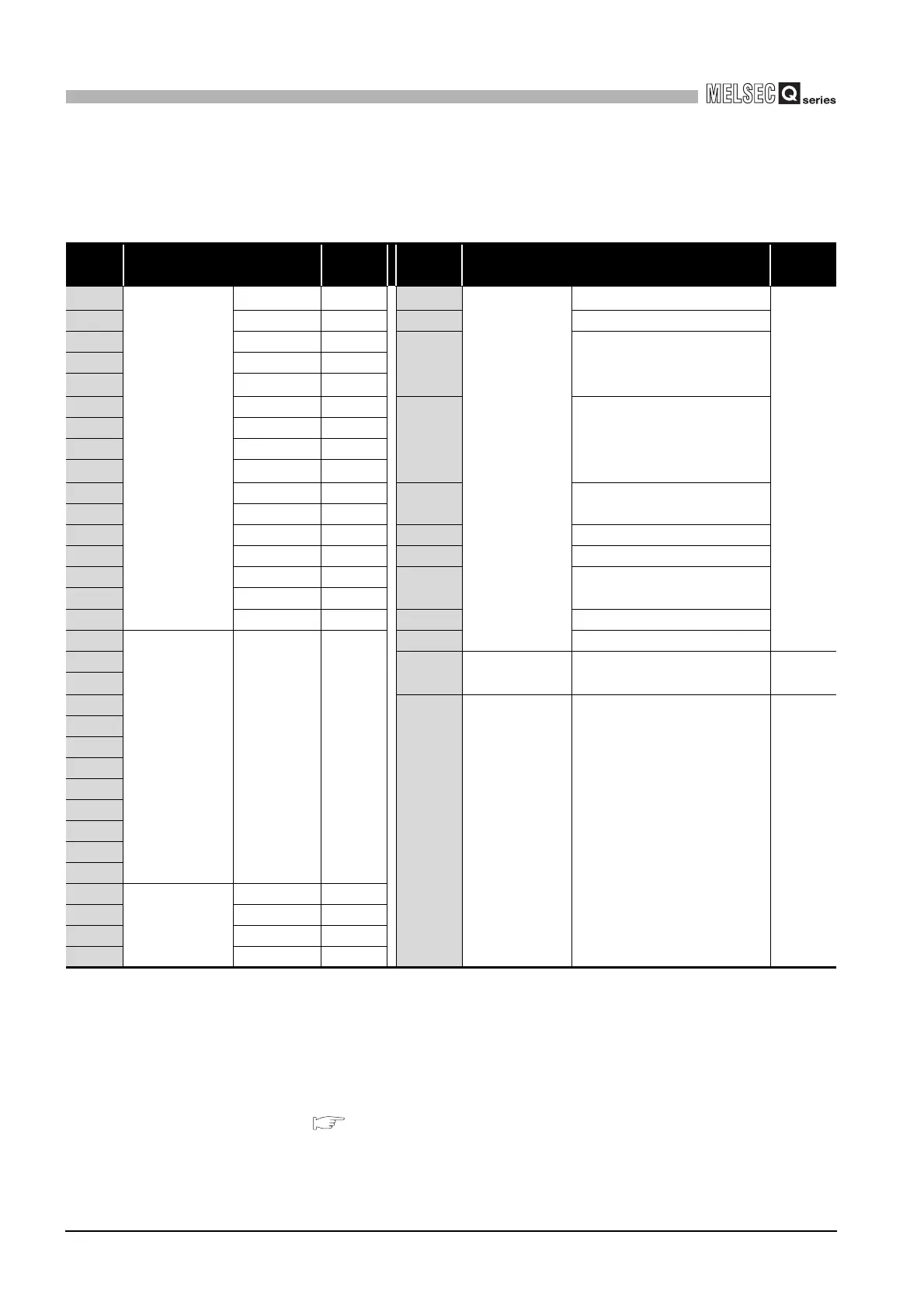 Page #720 background image