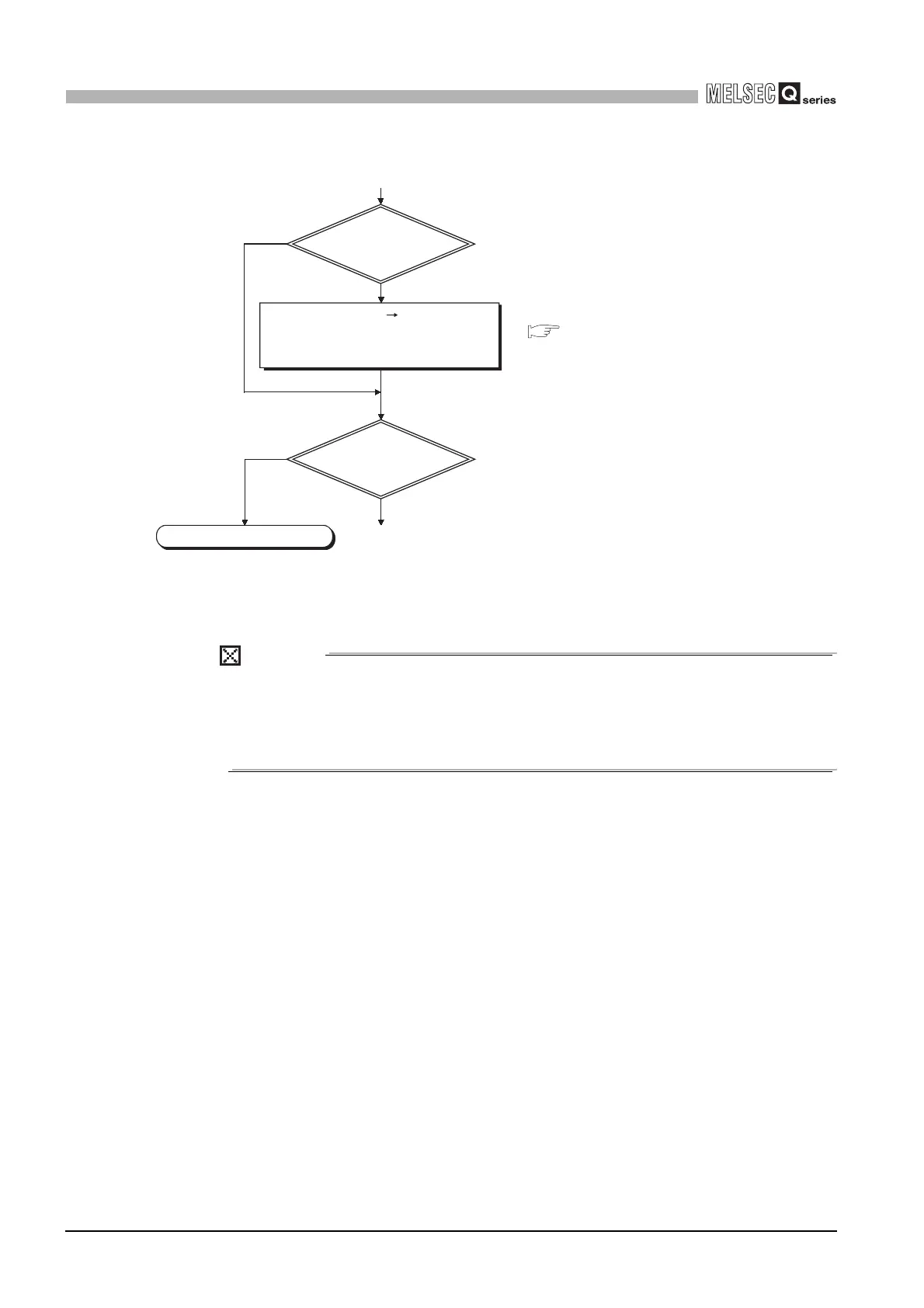 Page #788 background image