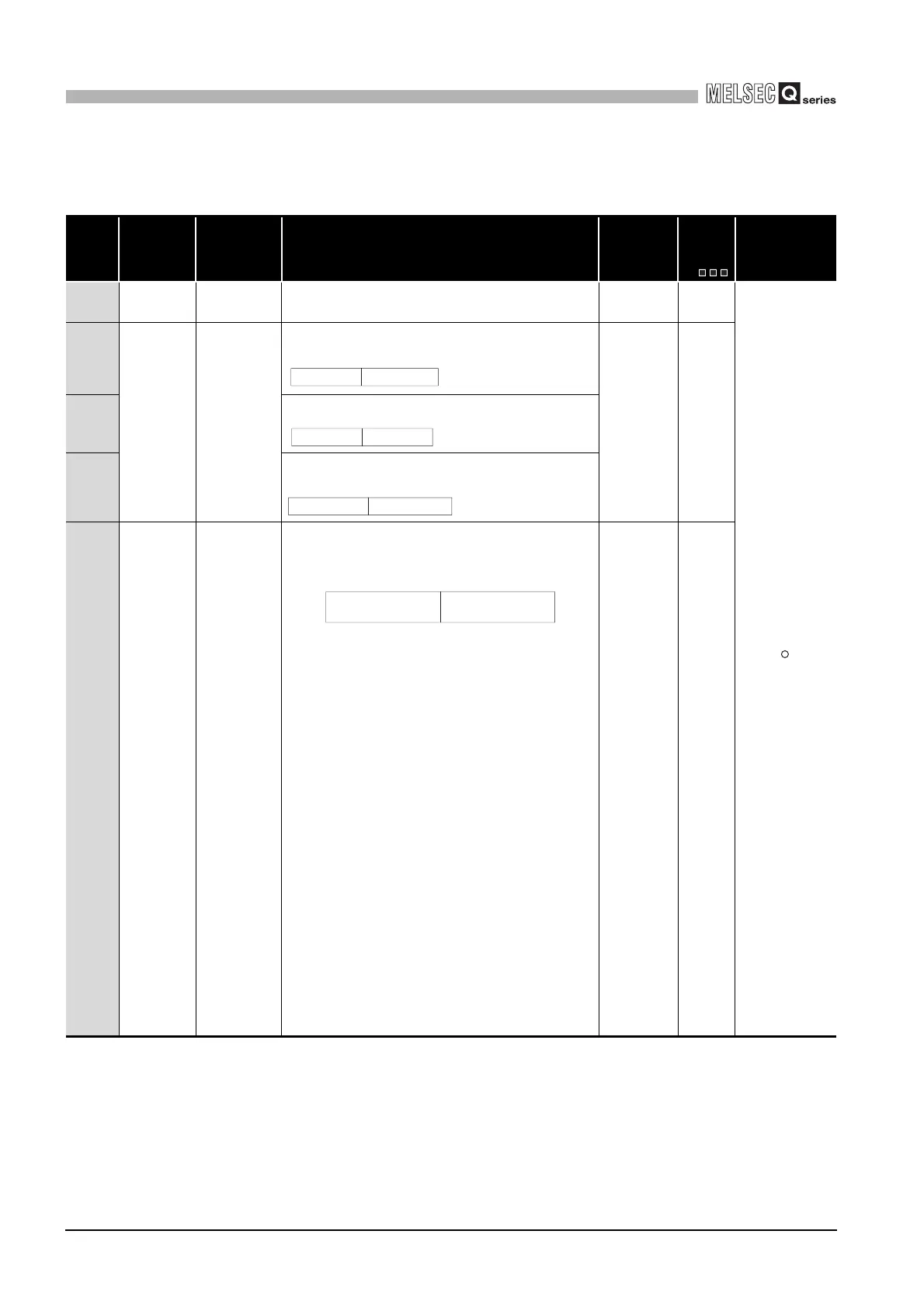 Page #822 background image
