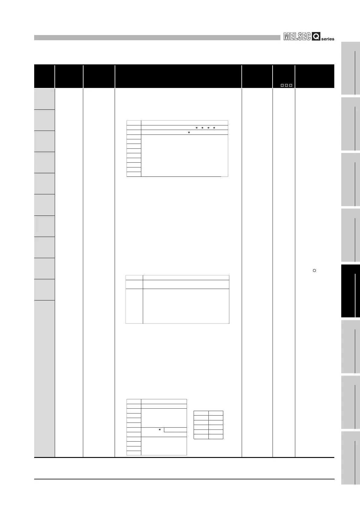 Page #823 background image