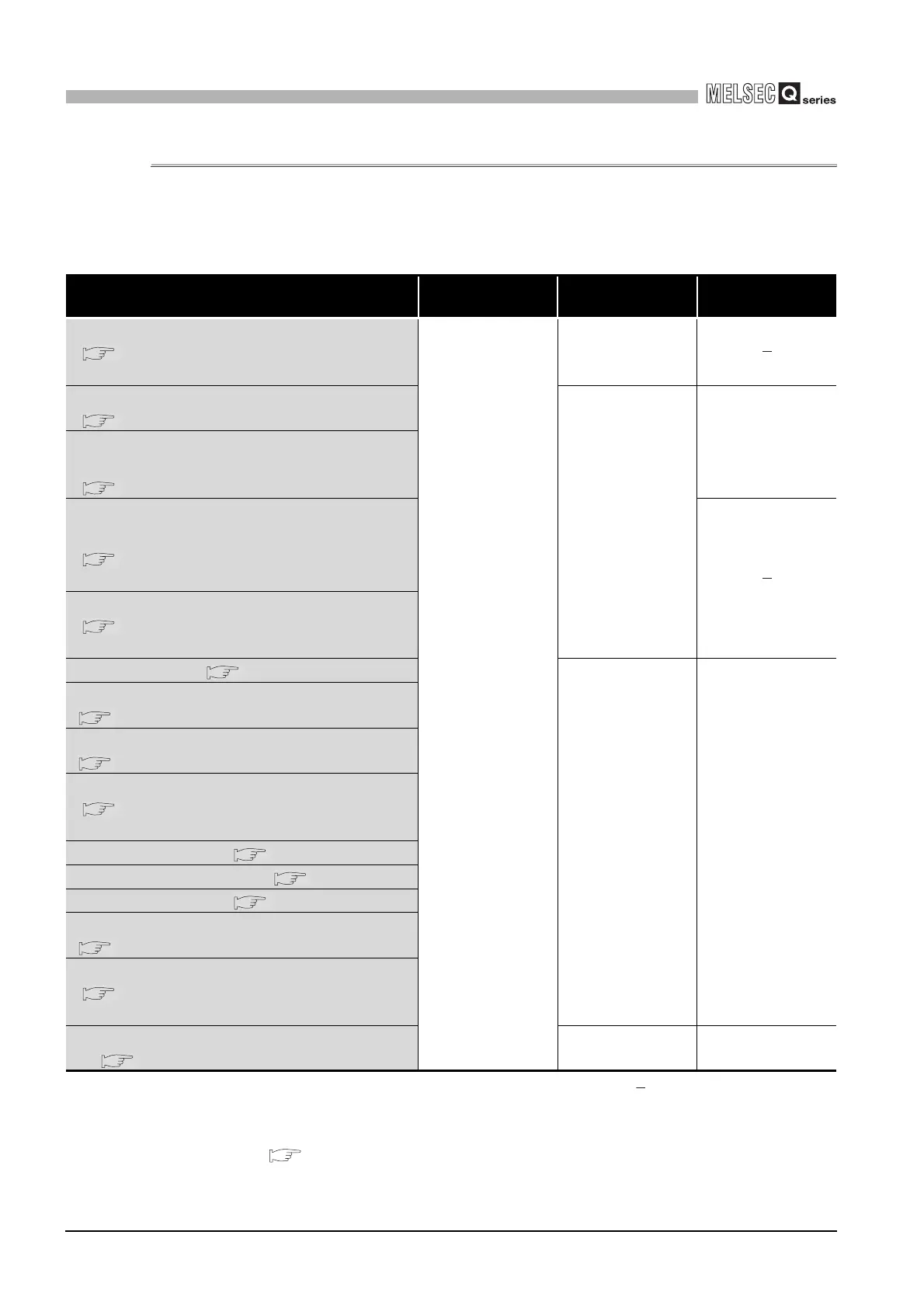 Page #900 background image
