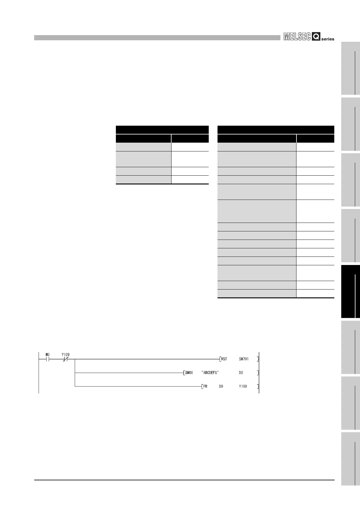 Page #919 background image