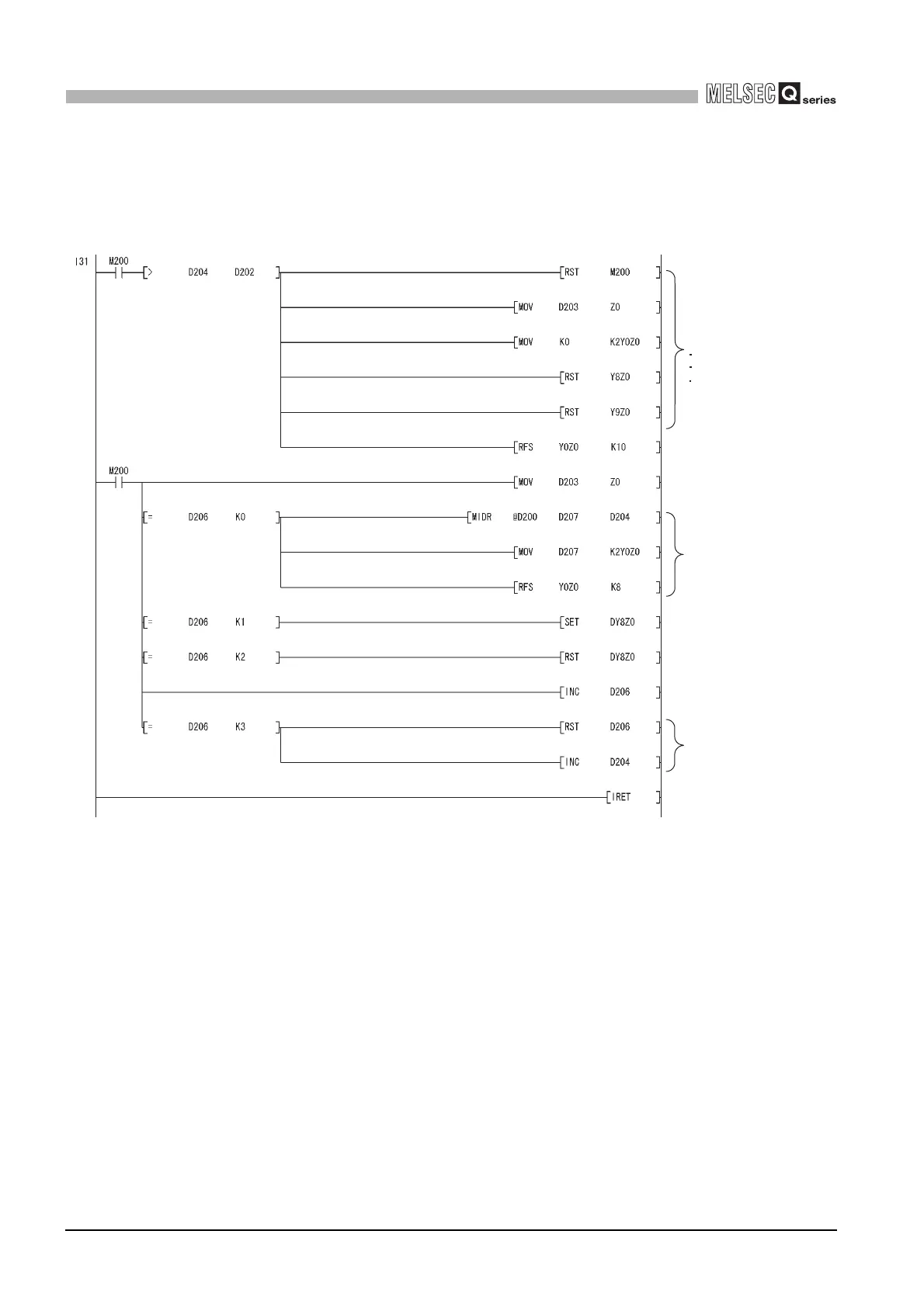Page #922 background image