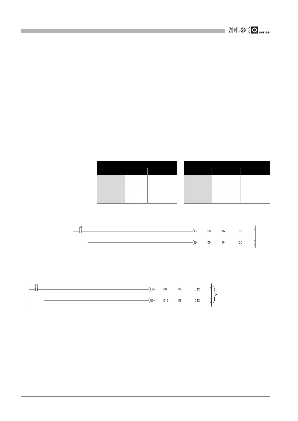 Page #932 background image