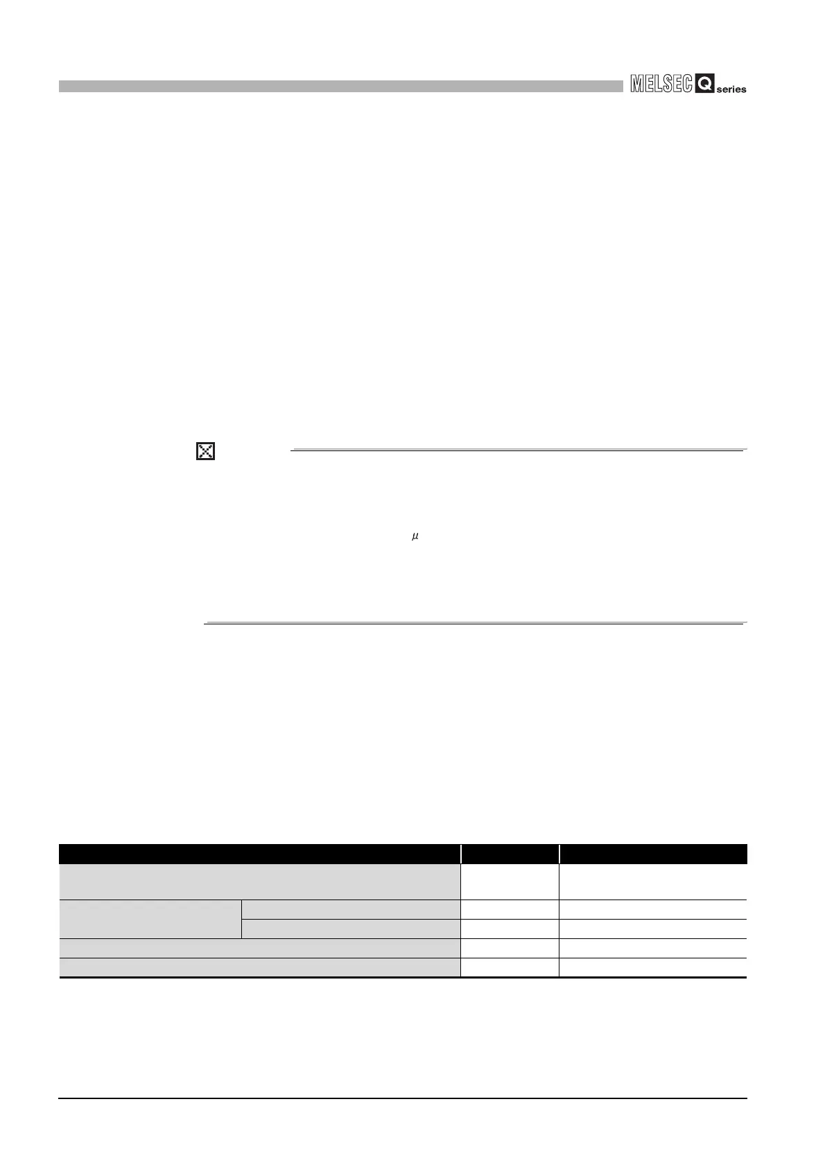 Page #942 background image